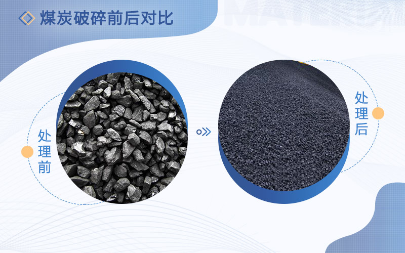 焦炭破碎機(jī)把煤炭粉碎后成品對比圖