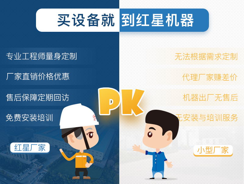 玄武巖制砂機(jī)多少錢一臺？紅星機(jī)器更優(yōu)惠