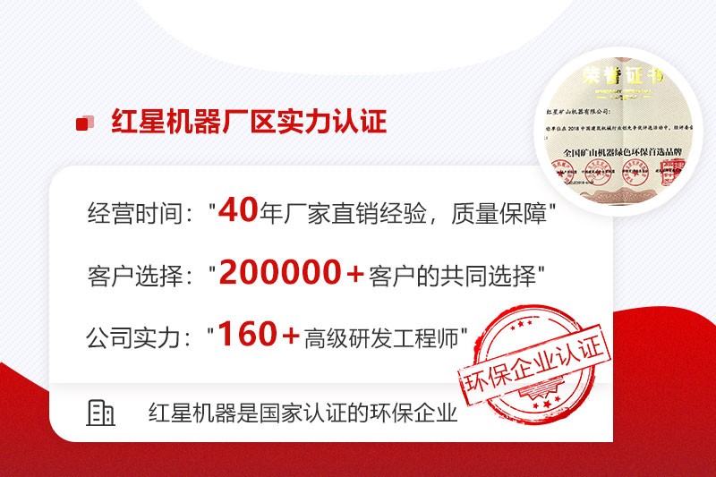紅星制砂機(jī)廠(chǎng)家實(shí)力派